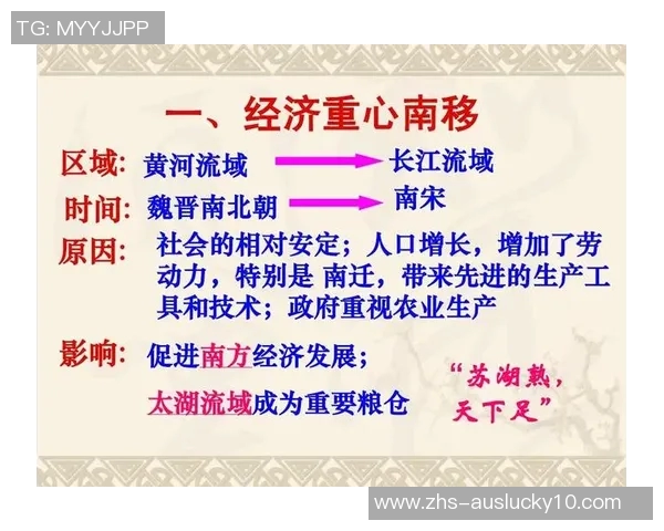 新疆与北京的文化碰撞与经济发展对比分析